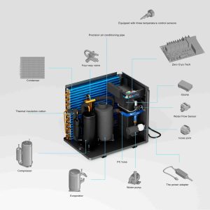 Refroidisseur :  Pro CHILLER ice cool